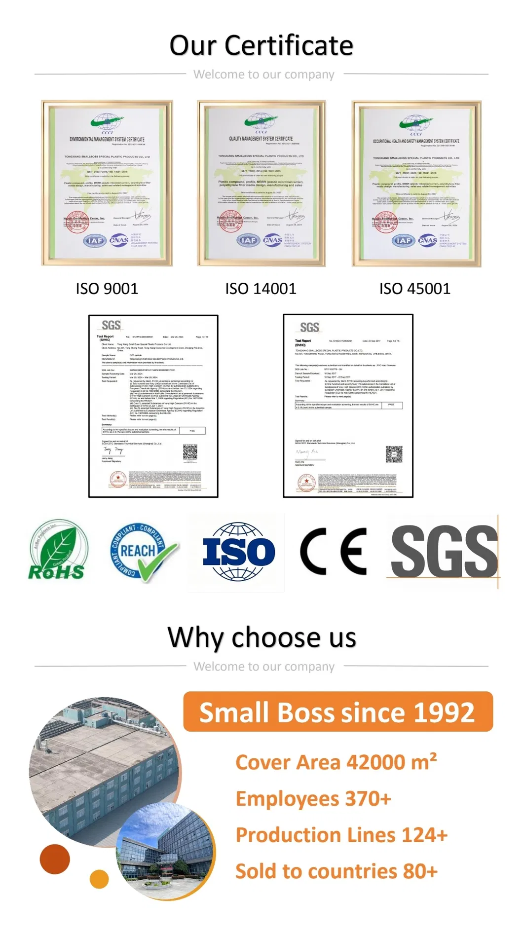 Electrical Conduits PVC Compound Corrugated Pipe PVC Granules Cable Protection Pipes