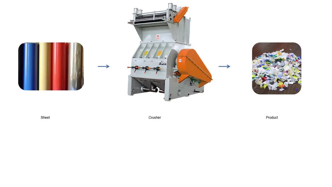 Jwell Crusher for PP/PE/PVC Pipes/Film/Sheets/Bottles/Lumps