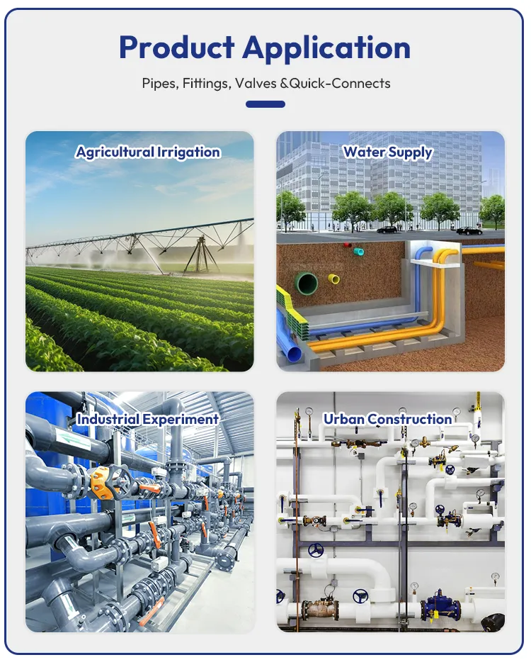 CPVC Pipe for Hot Water Plumbing Systems in Residential Buildings Hotel and Apartment Water Systems Tube
