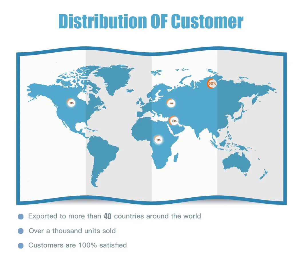 Plastic HDPE Polyethylene Inspection Manhole Pipe Tank Extrusion Line