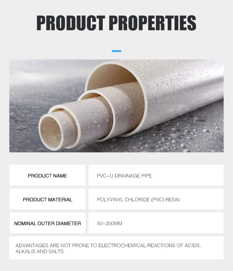 ISO Standard UPVC Water Pipes 0.8MPa 63mm 2inch PVC Pipes
