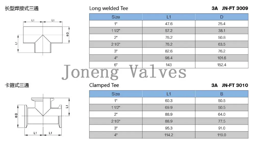 Stainless Steel Food Grade Welded Equal Long Tee Polishing Pipe Fittings
