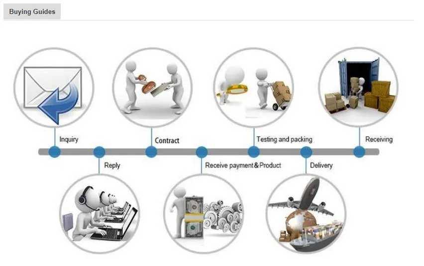 Factory Price Q195 Q235 Q345 10# 20# Boiler Pipe Drill Pipe Weld Tube Carbon Steel Pipe