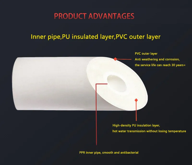 PPR Cold and Hot Insulation Pipe Three-Layer Integrated PVC Polyurethane Insulation Pipe
