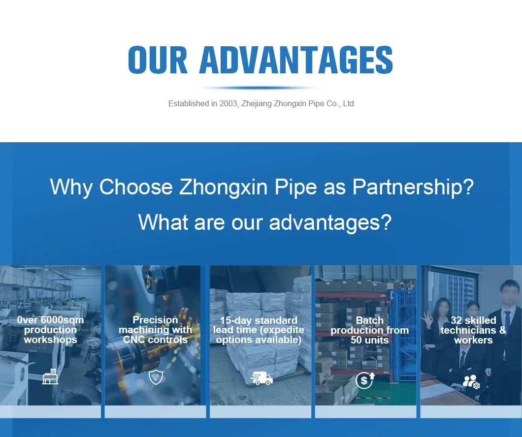 Factory Export PPR Fittings Pipes and Reducing Fittings 20-110mm PPR Coupling Color PPR Pumbling Fittings