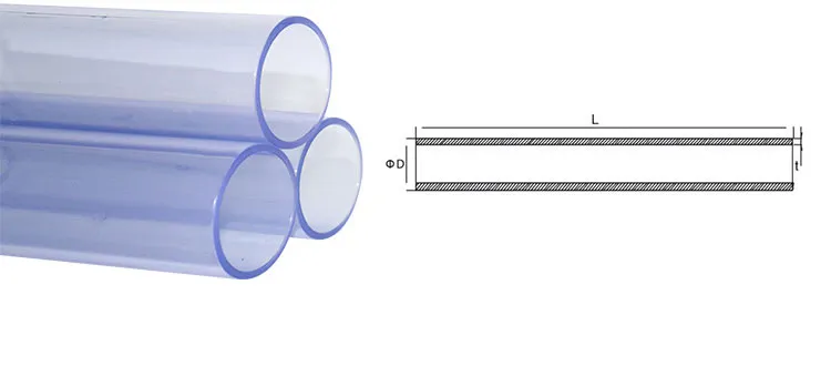 UPVC Sch80 Standard Clear Pipes Are Suitable for Water Supply and Industrial Applications