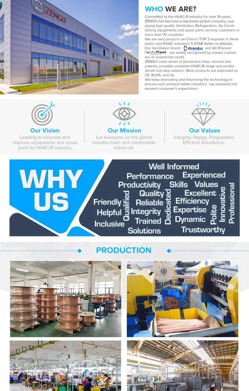 Wholesale Plastic Tube Water PVC Drain Pipe Fittings Rigid Drain Pipe and Fitting