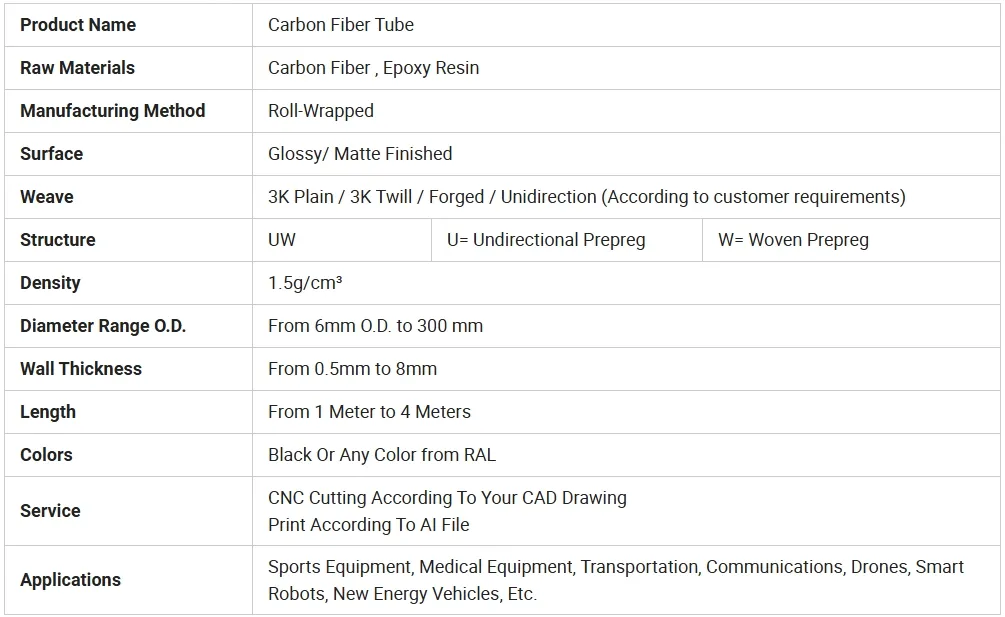 Carbon Fiber Pipe Carbon Fiber Molding 3K Twill Light Carbon Fiber Tube