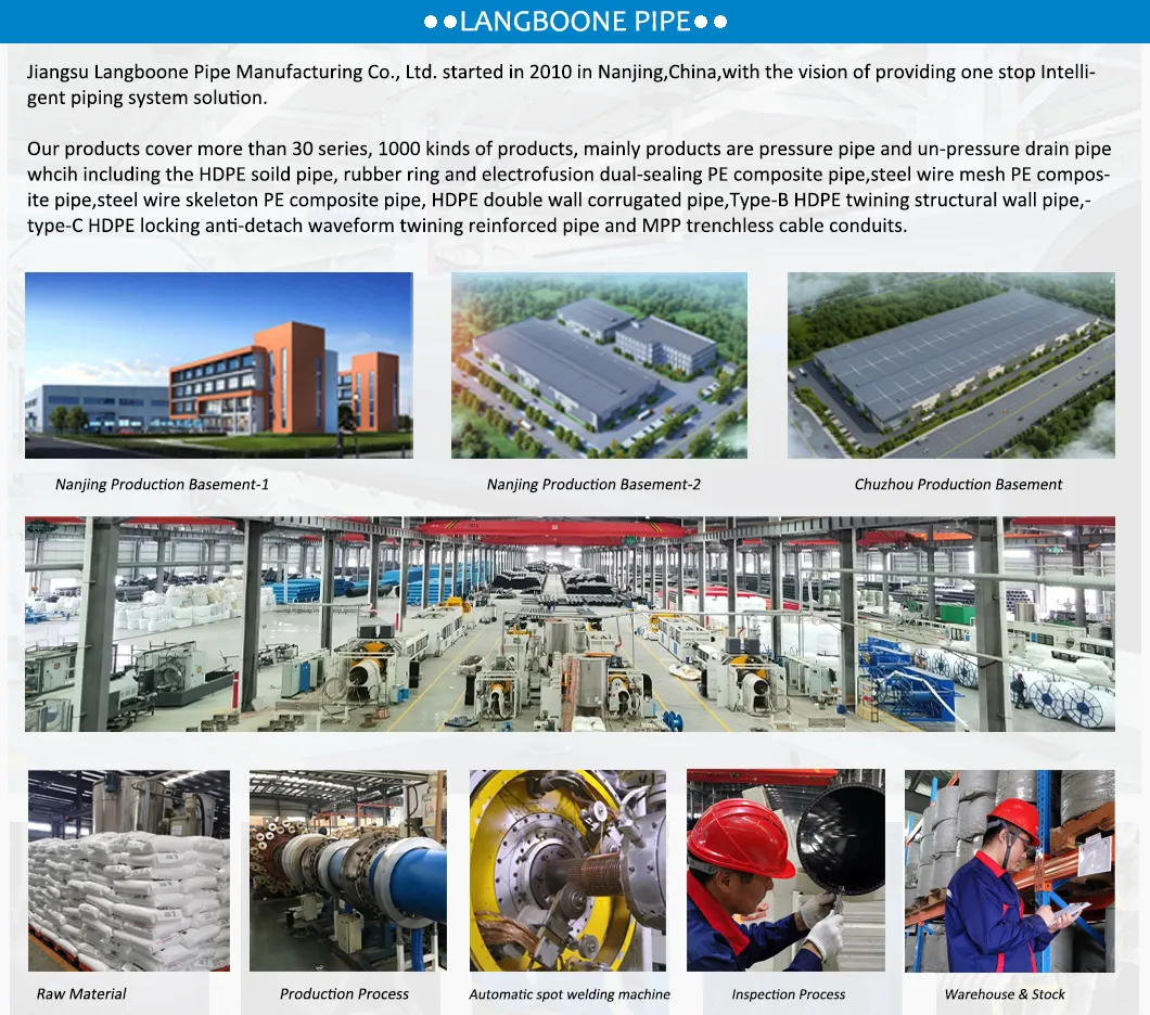 HDPE/PP/PVC Water Pipe Large Diameter Vertical Type Double-Wall Corrugated