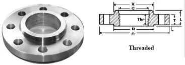 Stainless Steel Pipe Fitting/Pipe End Cap/Tee/Pipe Connectors/Lap Join Flange Stub End 301 201 202 304 304L 316 431 AISI 316lect Fittings