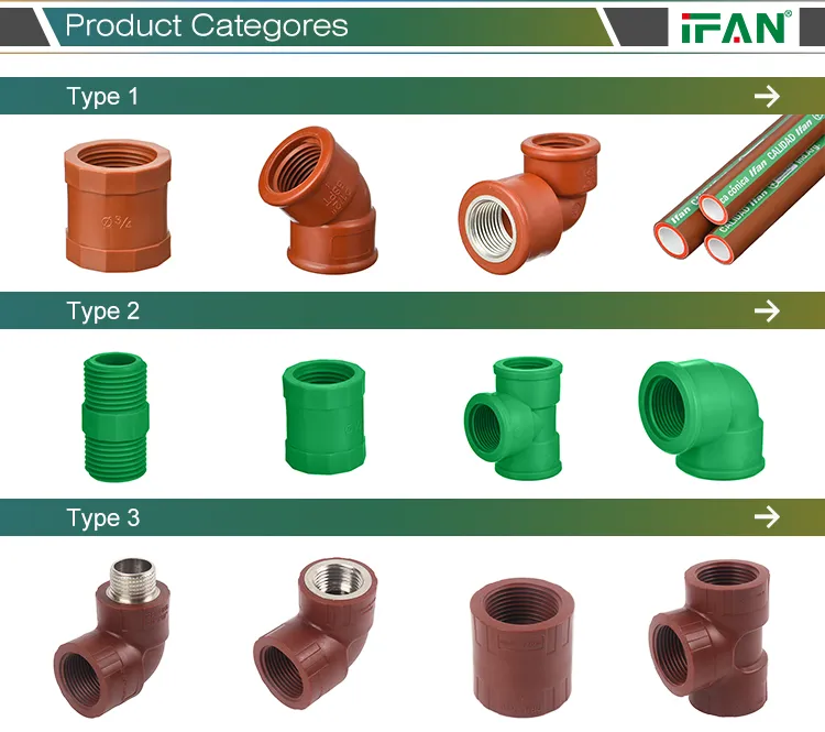 Ifan Hot Sale OEM ODM 1/2"-2" Brown Pph Pipe