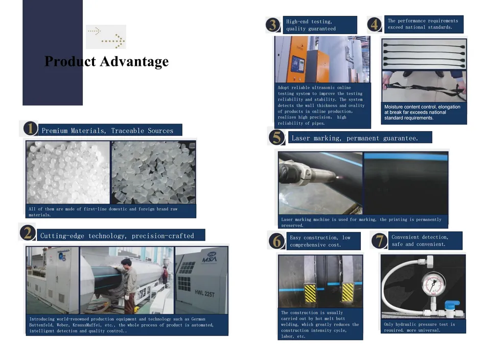 Zhongcai HDPE PVC UPVC PPR PP Water Pipe Fittings Plastic Drip Irrigation Polyethylene Irrigation Municipal Water for Agricultural Irrigation