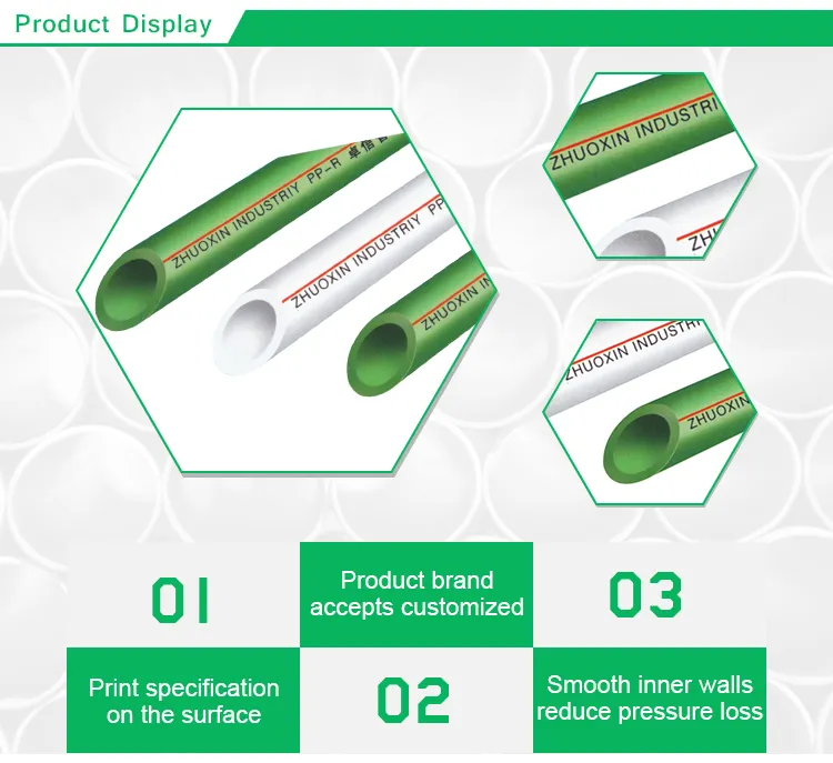 Green Environmental Protection, Factory Wholesale, Affordable Price a Profession Manufacturer of Plastic Water Pipe