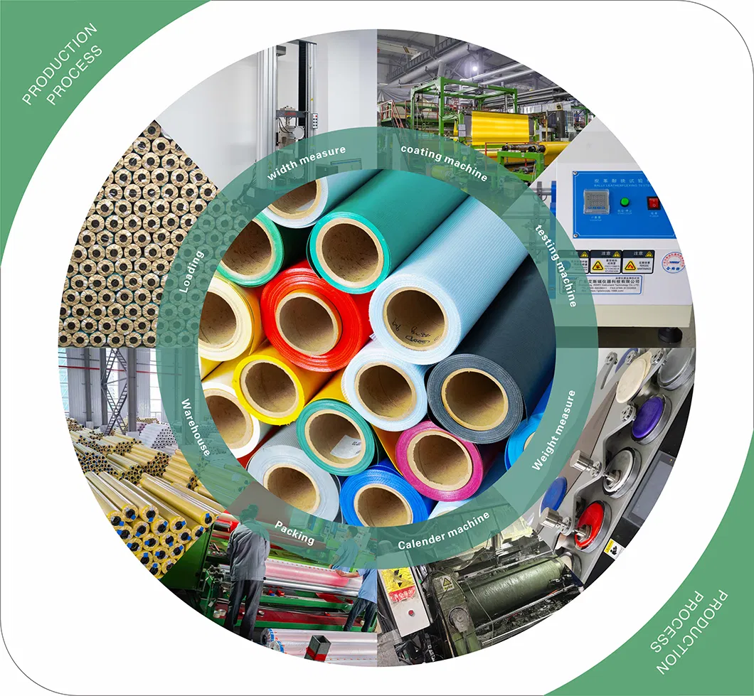 Frost-Proof PVC Water Pipe for Cold Climate Irrigation-Sch40 Rated &amp; Impact-Resistant Hot Sale Self Clean Truck Cover Side Curtain 900g Roll PVC Tarpaulin