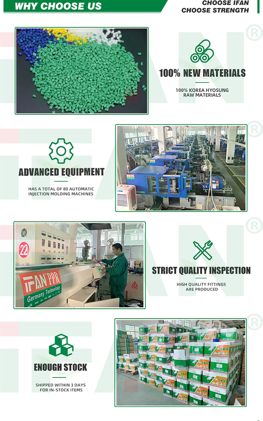 Ifan Factory Supply PPR Pipe Fittings 20mm 25mm PPR Pipe Connector Elbow Socket PPR Fittings