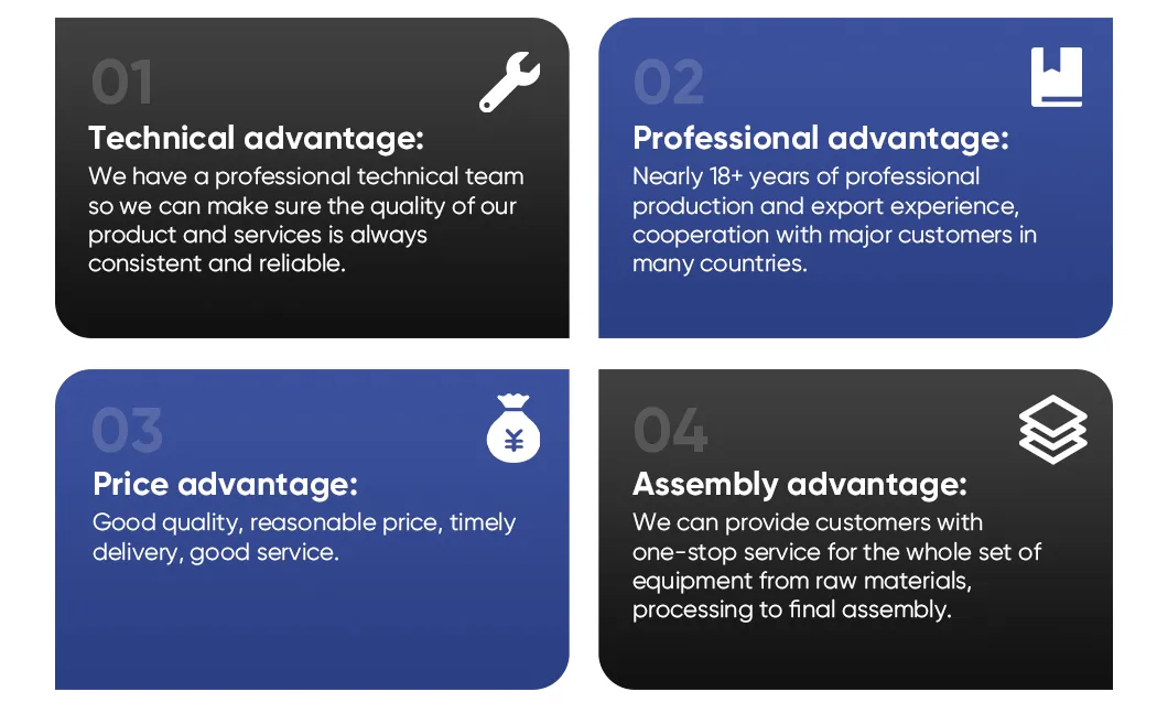 Galvanized Round Steel Pipe Excellent Bending Performance for Processing Various Pipe Parts and Structural Elements