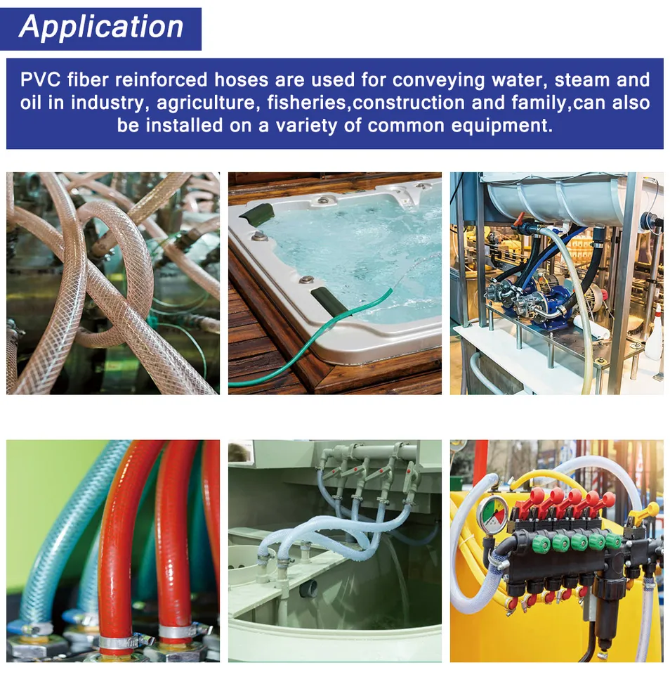 Flexible Transparent PVC Fiber Braided Reinforced Pipe Nylon Wear-Resistant Water Pipe