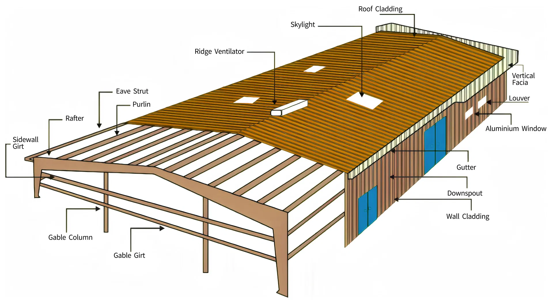 Foldable Expandable Space Saving Steel Structure Prefabricated House