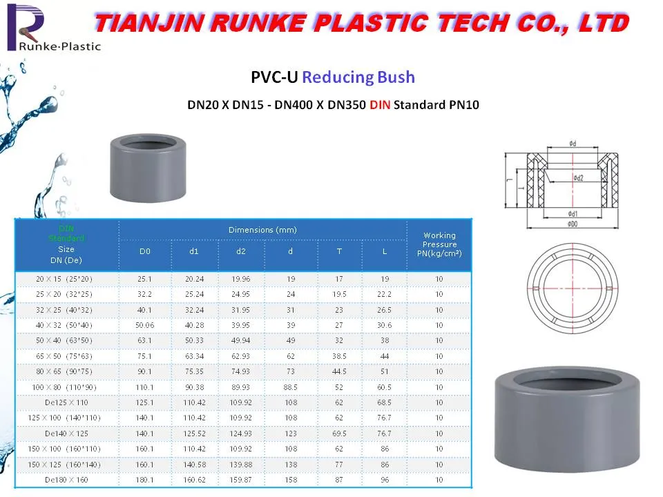 High Quality PVC Pressure Coupling Pipe and Fittings UPVC Tee Pipe Fitting Plastic Water Elbow Pipe Fitting DIN Standard