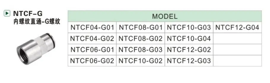 High Quality Connector Nt-Series G-Thread Go-Straight Push-in Brass Air Fitting with Spring