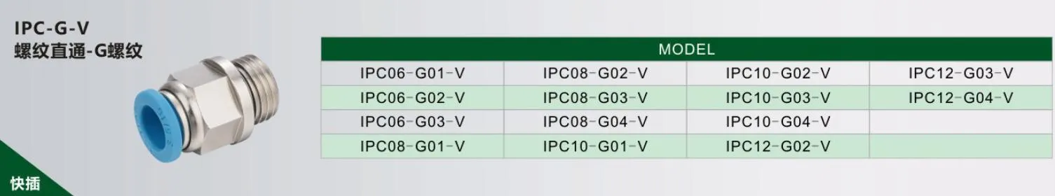Fire-Resistant Pipe Fitting Flame Retardant Connector for Automotive Welding Industry