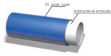 Factory Price 40/33mm HDPE Silicon Core Pipe and Tubes for Communication Protection