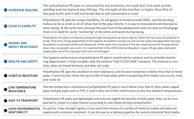 Engineering Quality Steel Skeleton Composite Pipeline for Utility Water Fire and Mining Infrastructure Srtp Pipe
