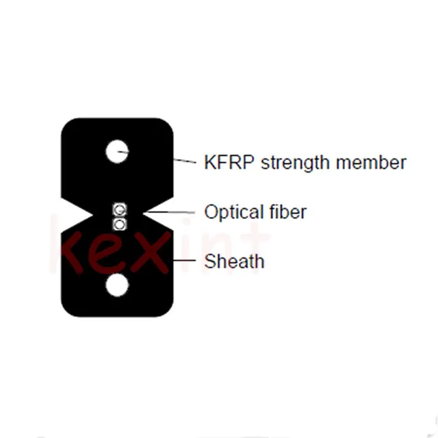 Kexint 1 ~ 24 Core Single Mode Armored Fiber Optic Cable Computer Room 0.9 Tube Sos Indoor