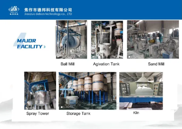 Wear Impact Abrasion Protection Alumina Lining Pipe