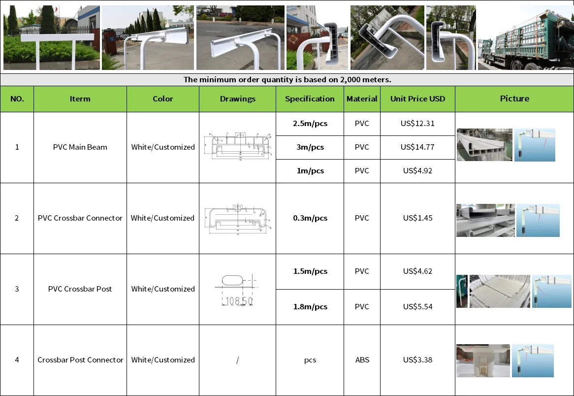 Insulation Electrical Plastic Tube Water Irrigation Custom Moulding OEM Thick Walled Plastic PVC HDPE ABS UHMWPE Pipe