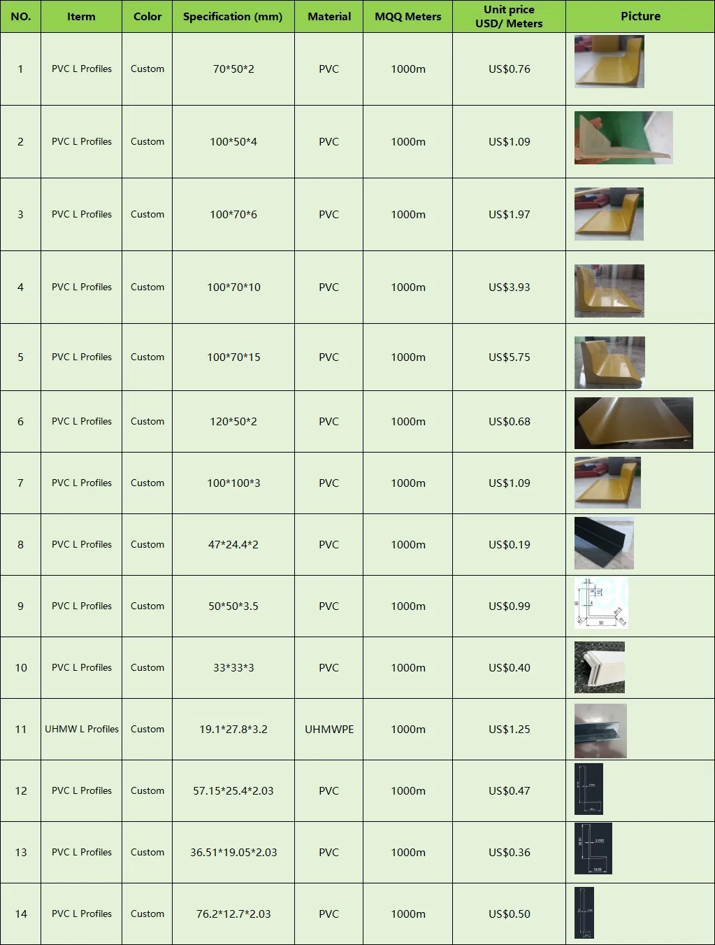 PVC Square Tubes Smooth Surface PVC Square Pipe Outdoor PVC Pipe Square