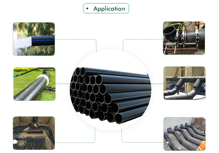 40mm/33mm HDPE Silicon Core Tube