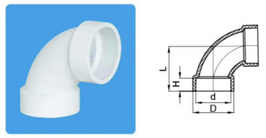 ASTM-D-2665 Standard Dwv PVC/UPVC Pipe & Fittings (tee, elbow, 45elbow, cross, 90deg long elbow, m/f elbow etc.)