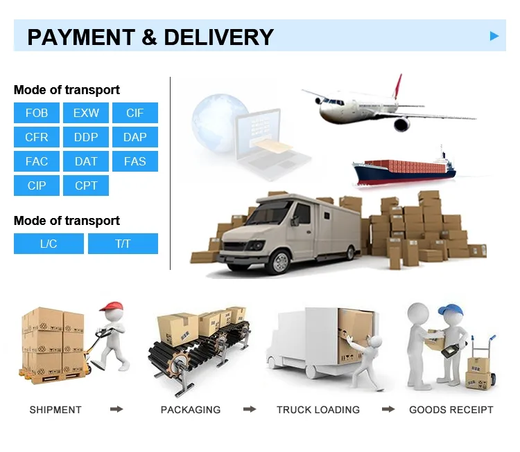 Revolutionary PVC Water Supply Pipe Unmatched Durability