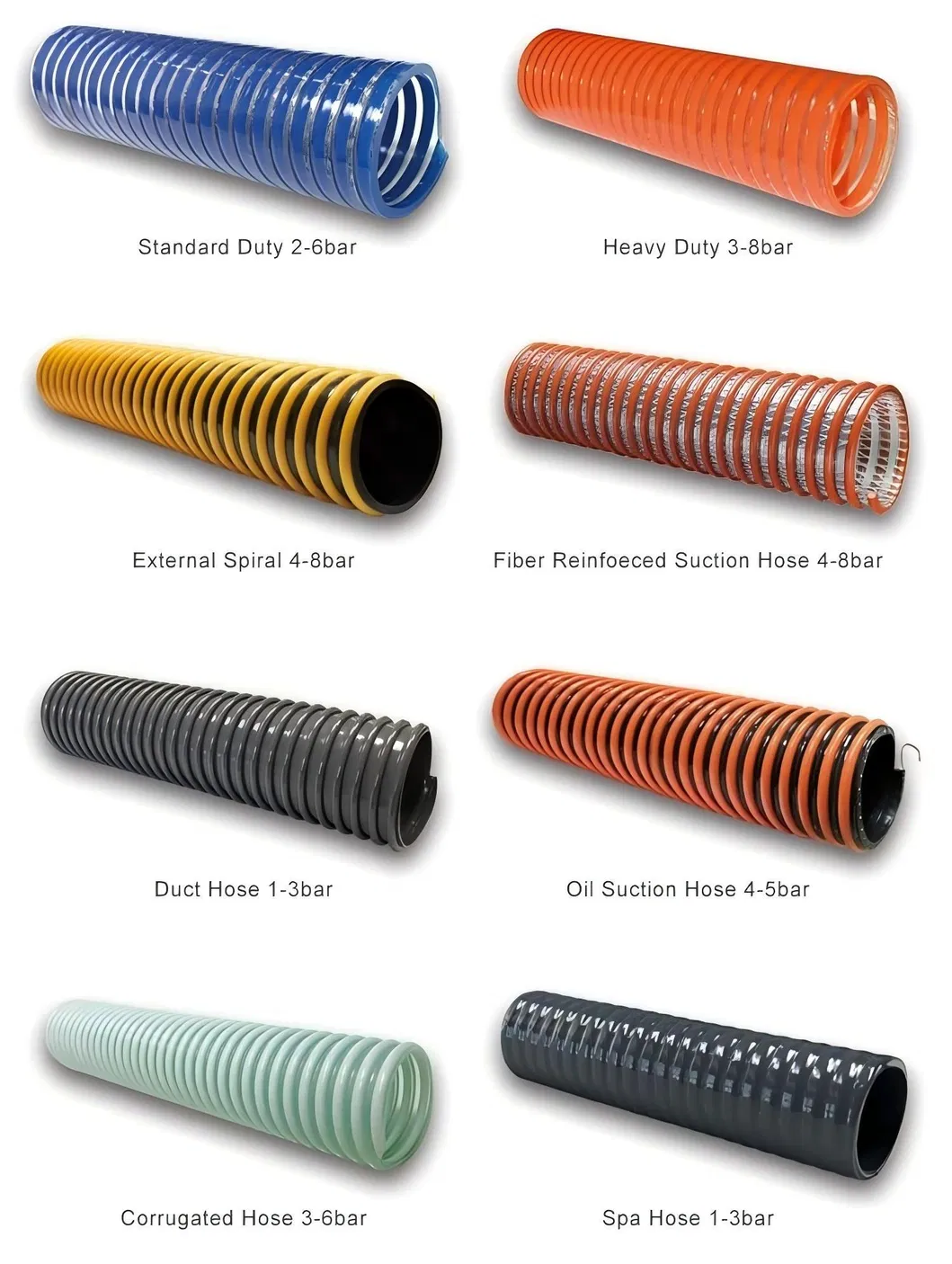 Active-Power Industries Rigid Suction Hose Distributor China a-Type Anti-Static PVC Transparent Steel Wire Spiral Reinforced Hose Suction Pipe