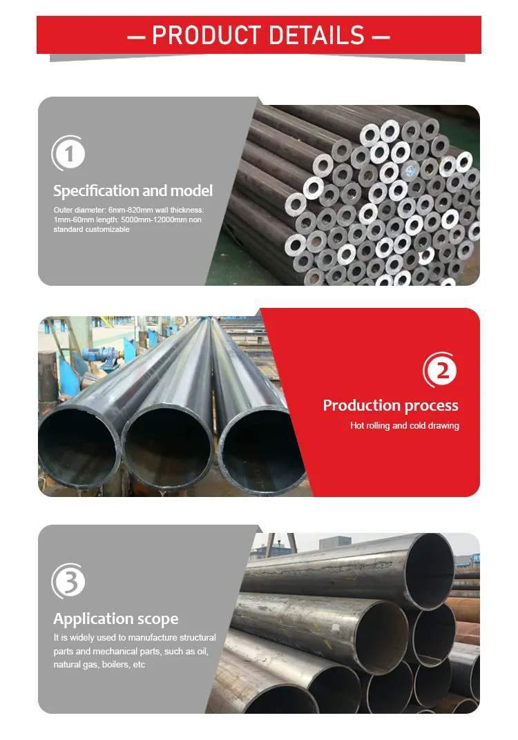 Oil and Gas SSAW LSAW ERW Line Pipe Pipeline as API 5L Psl1 Psl2