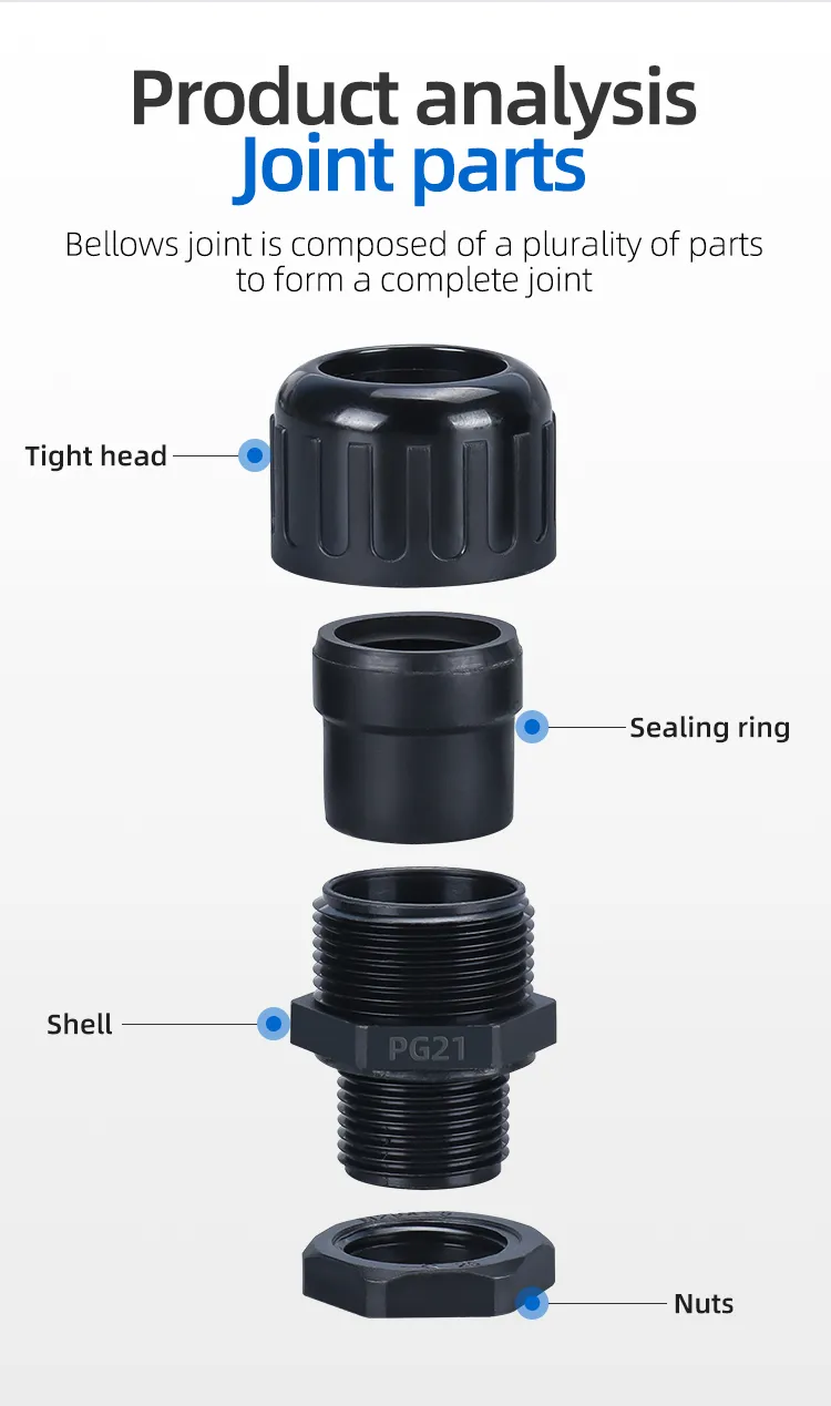 Durable CE Certified Nylon Pipe Fittings for Wholesale Buyers