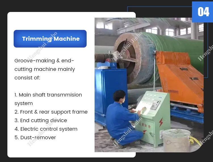 Molding Fiberglass Jiubo DN600-DN4500 FRP Pipe Continuous Filament Winding Equipment