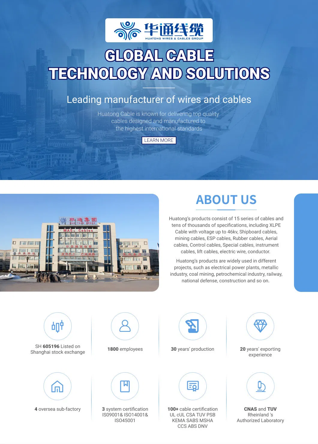 Ht Cables 600V Cic-Tc cUL Cable E468830 14/3 14/4 Power Control Communication Cable