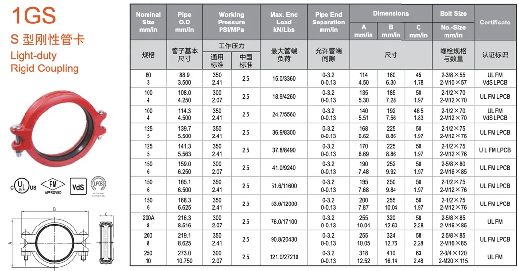 Black Malleable Iron Fittings for Global Construction Needs Fire Fighting Fitting Approved UL FM Certificate 1.6MPa and 2.5MPa for Ductile Iron Pipe