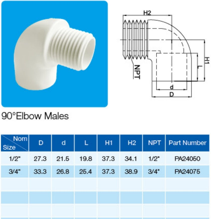 ASTM Sch40 Plastic (UPVC/PVC) Pipe Fittings in ASTM-D-2466 Standad for Supply Water (ELBOW, TEE, SOCKET, REDUCING BUSH, etc.)