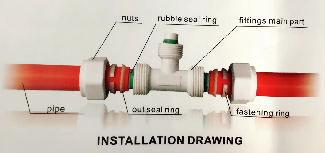Tube Nylon Matetial Pipe Fitting PA Fittings Fast Connection