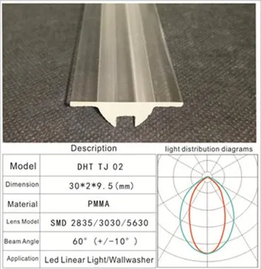 Plastic Extrusion Profiles and Pipes for PMMA Lamp Shade / PMMA Cover