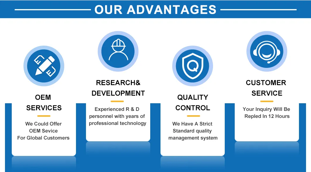 PVC UPVC HDPE Plumbing Tube Plastic Pipe Fitting Water Supply PPR Pipe