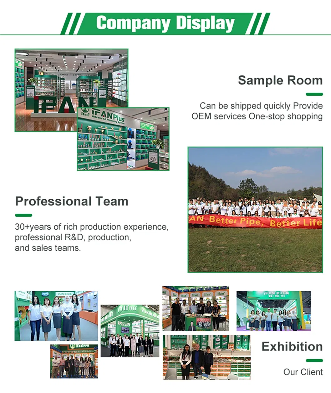 Ifan High Quality Water Supply PP Compression Fittings 20-110mm PE Fittings Irrigation HDPE Pipe Fitting