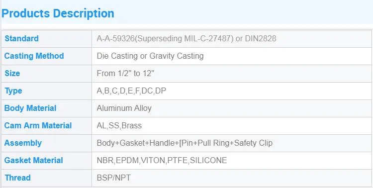 Quick Release Coupling Camlock Couplings Rubber Hose Fitting