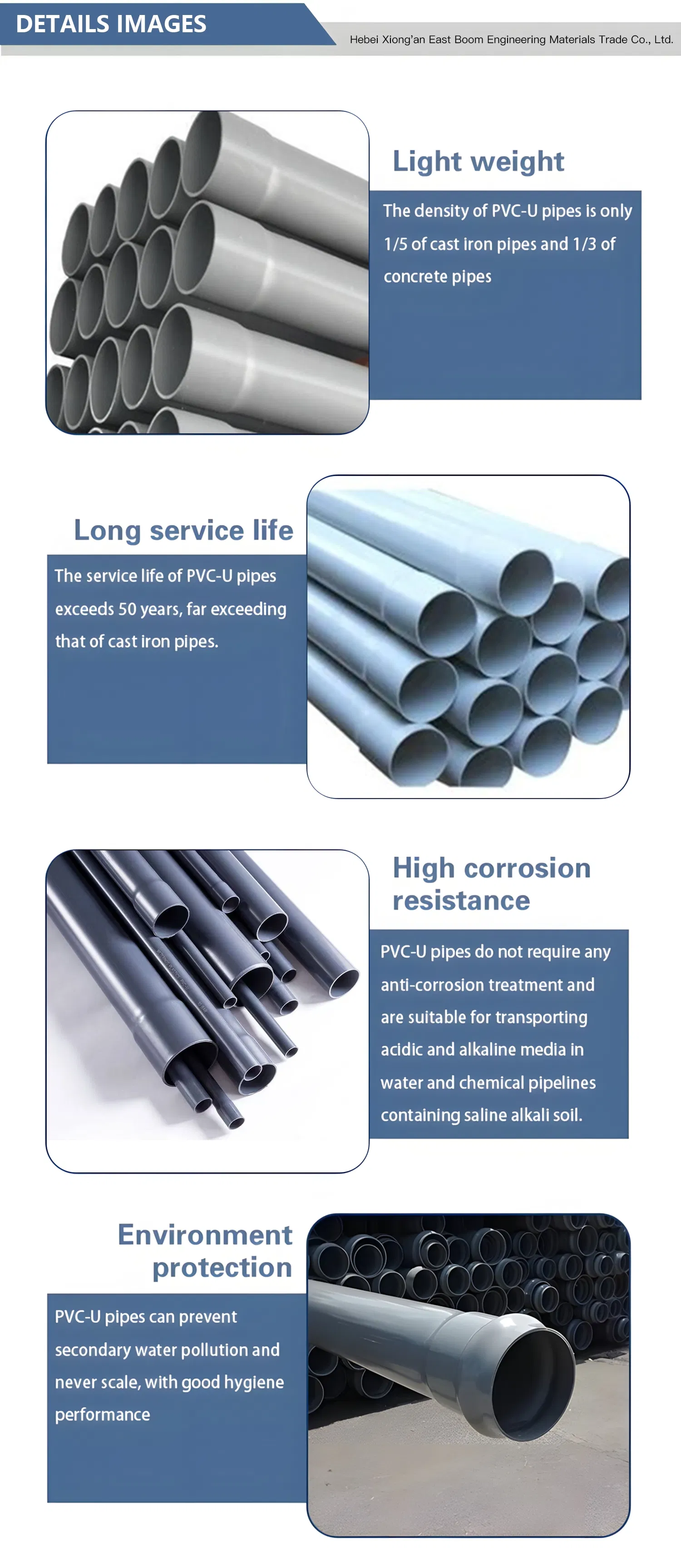 ASTM D 2241 UPVC Pipe for Water Supply Germany Standard PVC Pipe