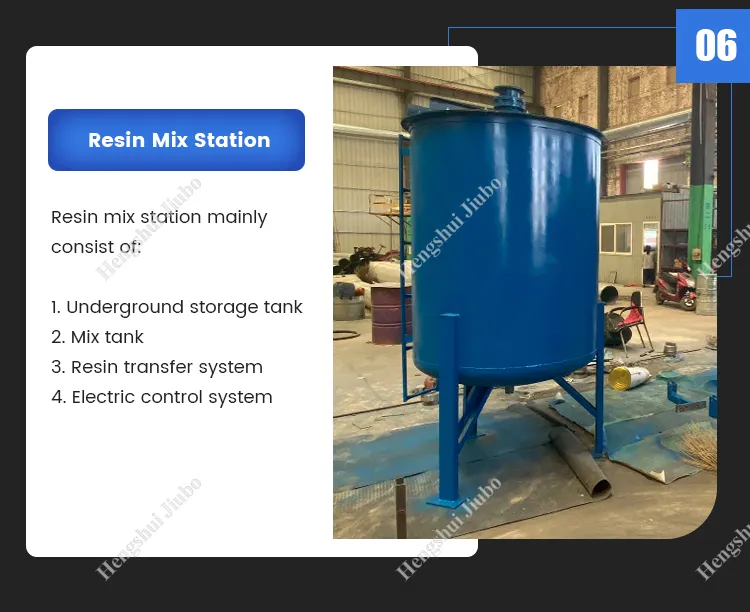 Advanced Gfrp Fiberglass Pipe Winding Machine for Large Diameters