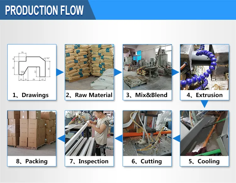 Durable Plastic Pipe for Furniture and Electrical Wiring Solutions