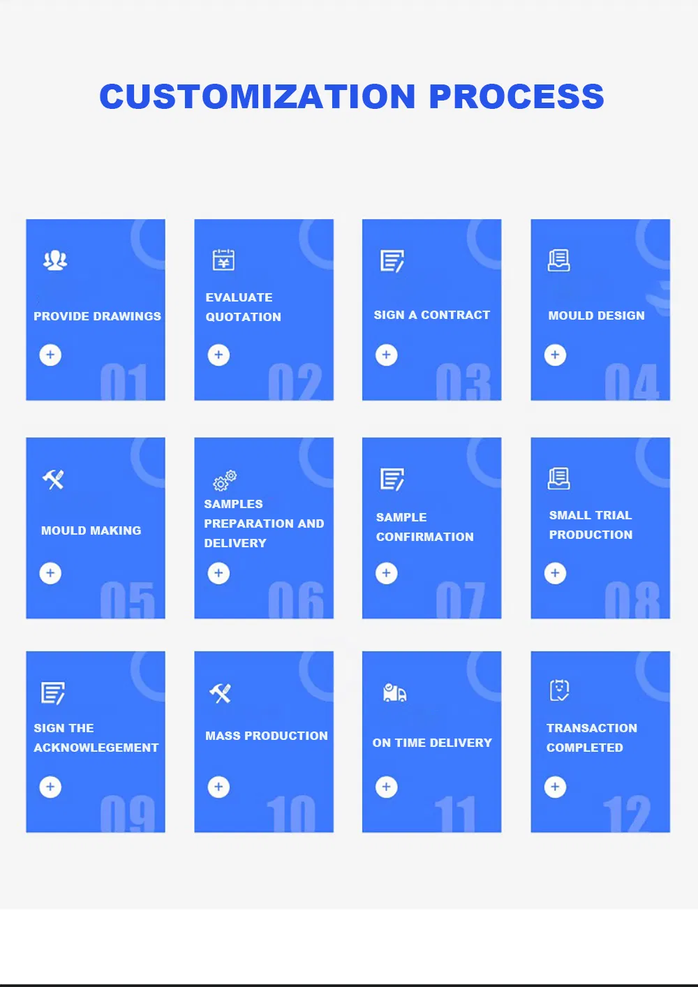 HDPE Plastic Silicon Core Tube Color Polyethylene Tube